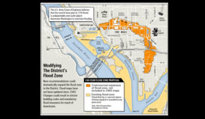 Washington Post's "Modifying the District's Flood Zone" graphic