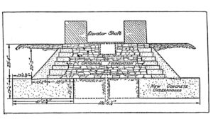 Cross section of the foundation, both old and reinforced, showing dimensions of Washington Monument (1993 Evaluation of the Washington Monument (1 of 5) (page 65)