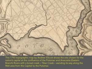 This 1793 topographic map by Andrew Ellicott shows the site chosen for the nation’s capital at the confluence of the Potomac and Anacostia (Eastern Branch) Rivers with a broad creek – Tiber Creek – wending its way along the Mall area from the Capitol to the Potomac