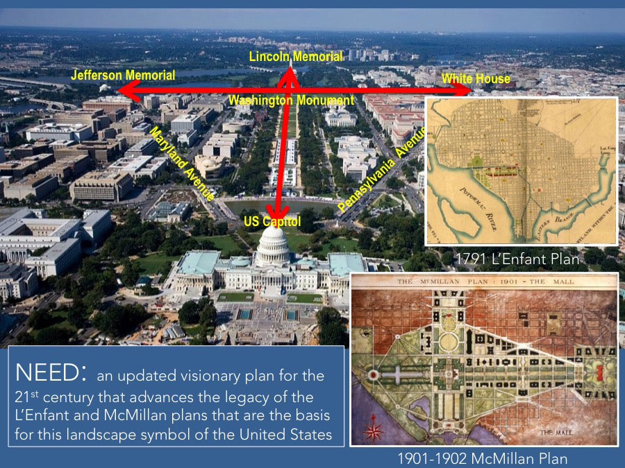 NEED: An updated visionary plan for the 21st century that advances the legacy of the L’Enfant and McMillan plans that are the basis for this landscape symbol of the United States.