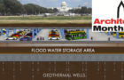 Architecture Month Event: Flood Resiliency for the National Mall