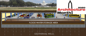 Architecture Month Event: Flood Resiliency for the National Mall