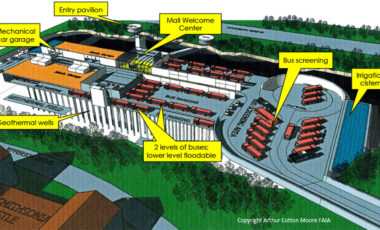 NMU layout