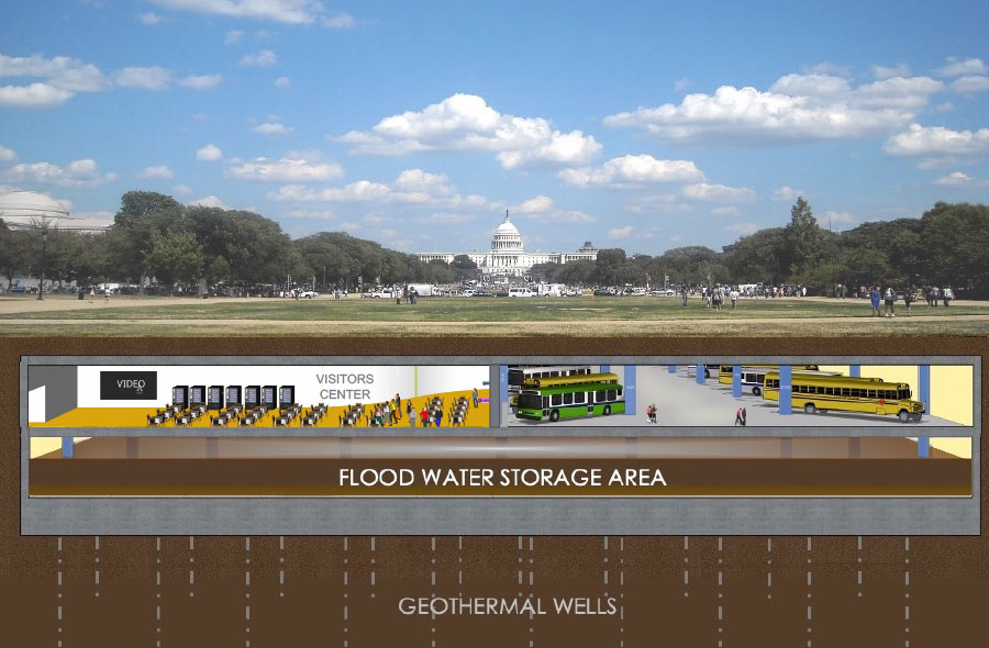 Figure 3: Lower level serves as stormwater reservoir during flood events, after buses are vacated
